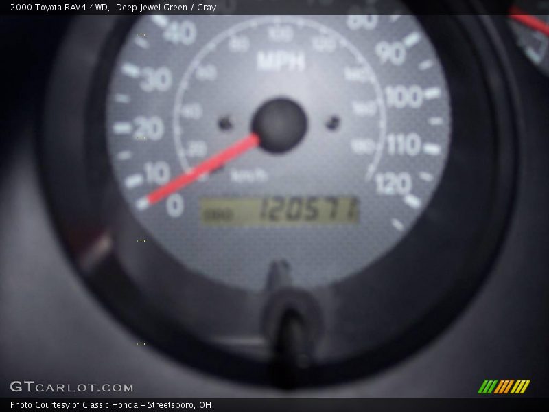 Deep Jewel Green / Gray 2000 Toyota RAV4 4WD