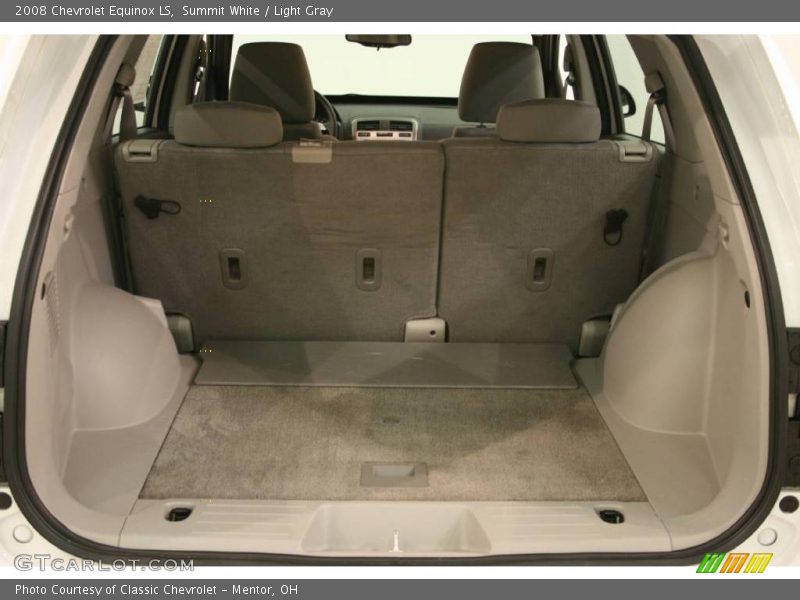Summit White / Light Gray 2008 Chevrolet Equinox LS