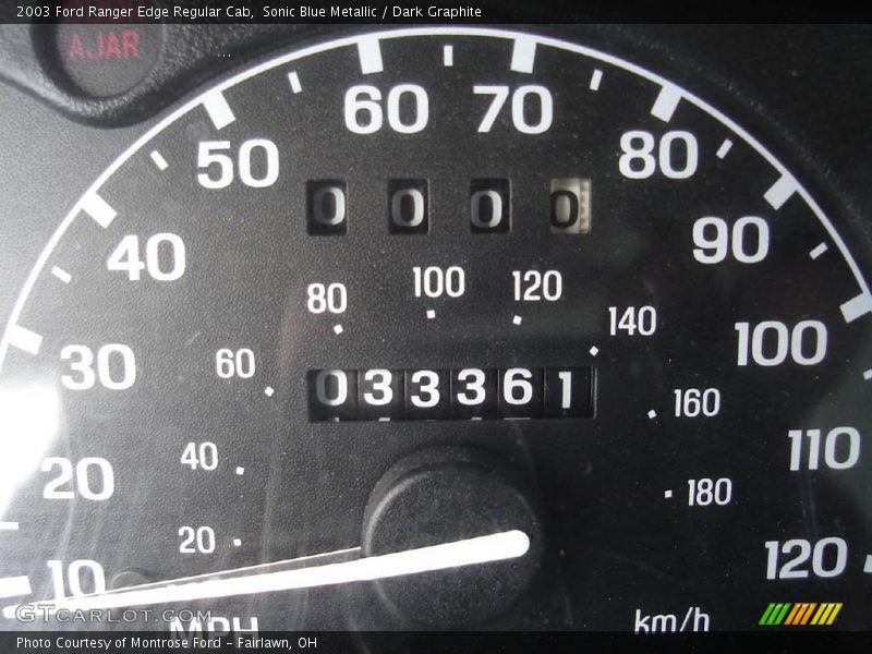 Sonic Blue Metallic / Dark Graphite 2003 Ford Ranger Edge Regular Cab