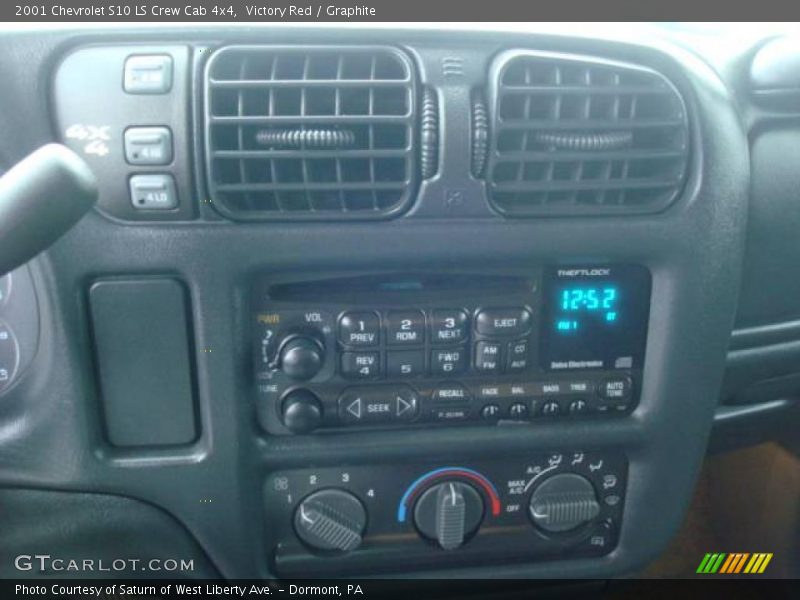 Victory Red / Graphite 2001 Chevrolet S10 LS Crew Cab 4x4