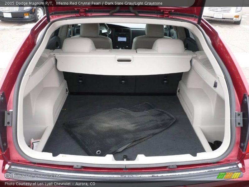 Inferno Red Crystal Pearl / Dark Slate Gray/Light Graystone 2005 Dodge Magnum R/T