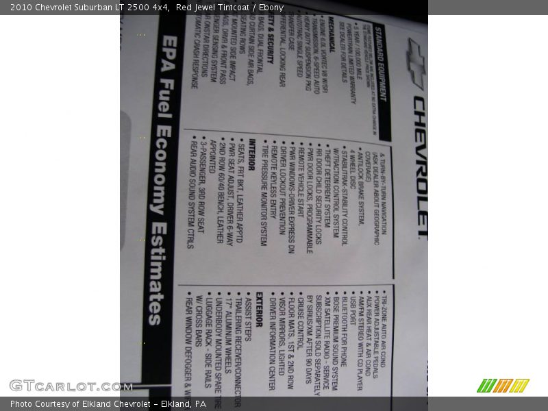 Red Jewel Tintcoat / Ebony 2010 Chevrolet Suburban LT 2500 4x4