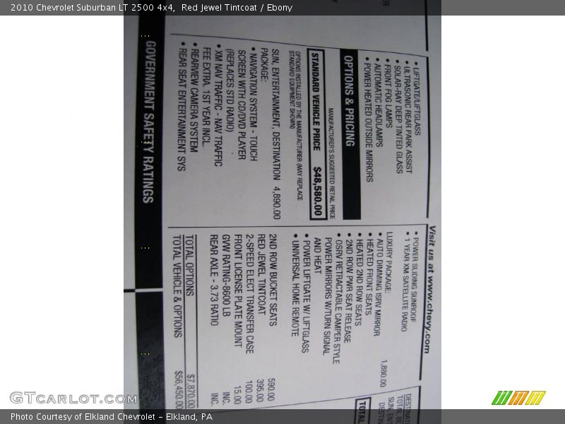 Red Jewel Tintcoat / Ebony 2010 Chevrolet Suburban LT 2500 4x4