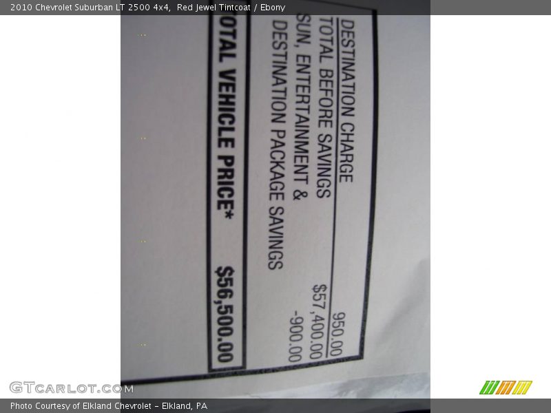 Red Jewel Tintcoat / Ebony 2010 Chevrolet Suburban LT 2500 4x4