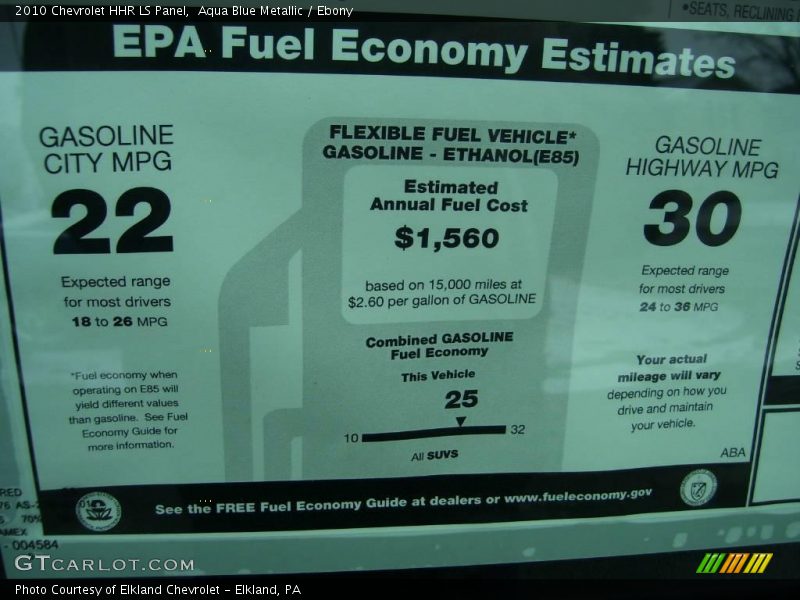 Aqua Blue Metallic / Ebony 2010 Chevrolet HHR LS Panel