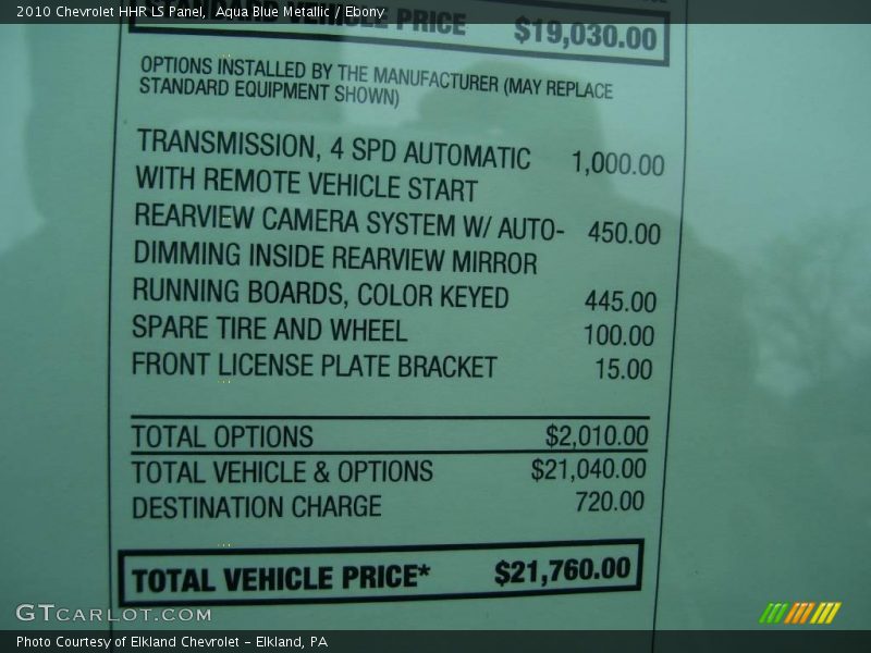 Aqua Blue Metallic / Ebony 2010 Chevrolet HHR LS Panel