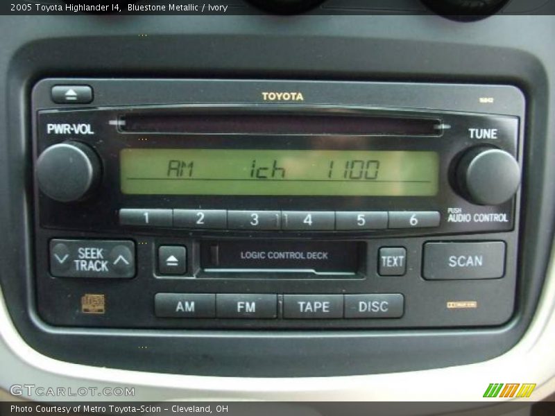 Bluestone Metallic / Ivory 2005 Toyota Highlander I4