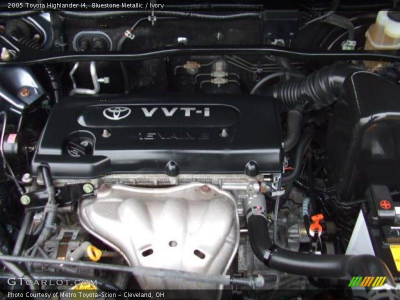 Bluestone Metallic / Ivory 2005 Toyota Highlander I4