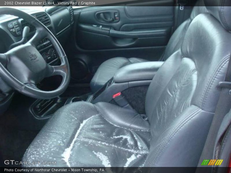 Victory Red / Graphite 2002 Chevrolet Blazer LS 4x4
