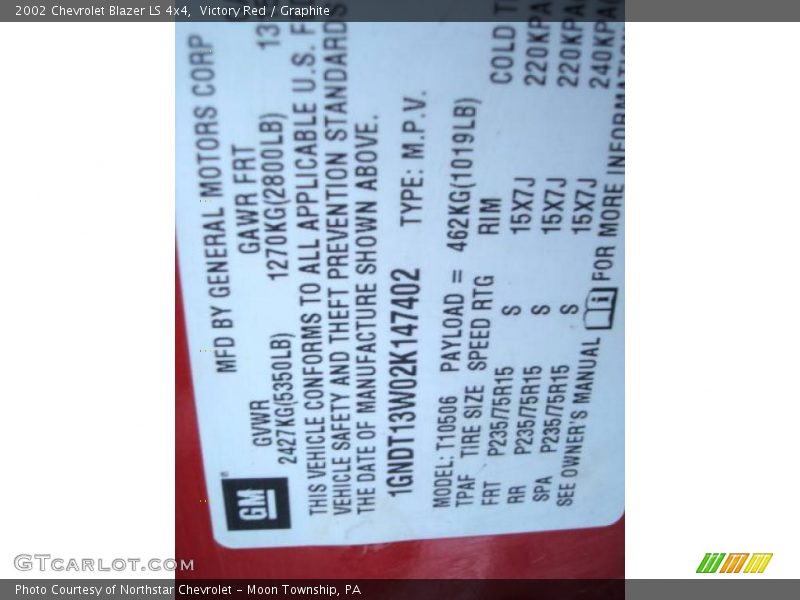 Victory Red / Graphite 2002 Chevrolet Blazer LS 4x4