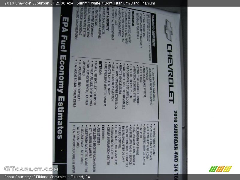 Summit White / Light Titanium/Dark Titanium 2010 Chevrolet Suburban LT 2500 4x4