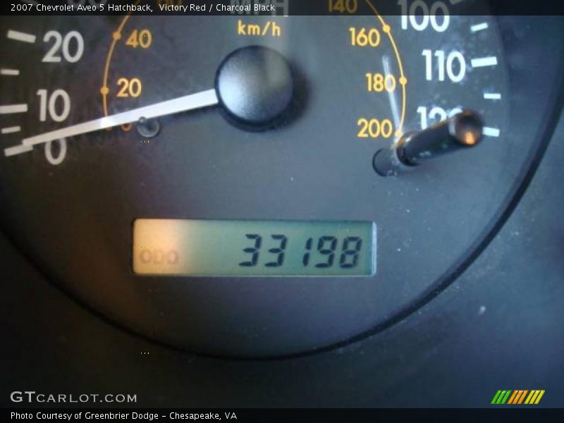 Victory Red / Charcoal Black 2007 Chevrolet Aveo 5 Hatchback