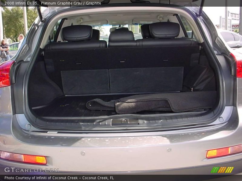 Platinum Graphite Gray / Graphite 2008 Infiniti EX 35