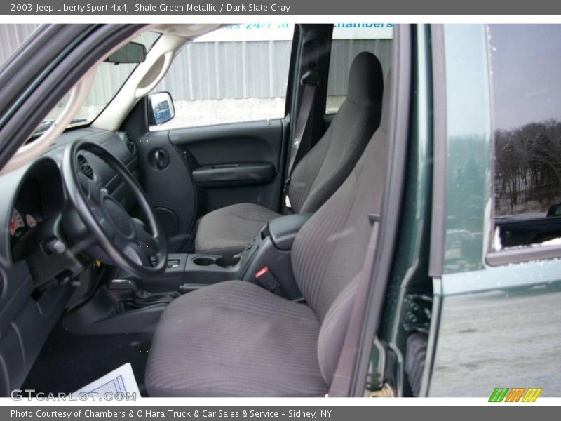 Shale Green Metallic / Dark Slate Gray 2003 Jeep Liberty Sport 4x4