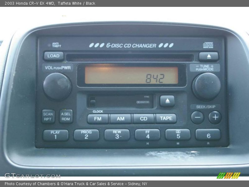 Taffeta White / Black 2003 Honda CR-V EX 4WD
