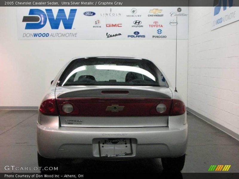 Ultra Silver Metallic / Graphite Gray 2005 Chevrolet Cavalier Sedan