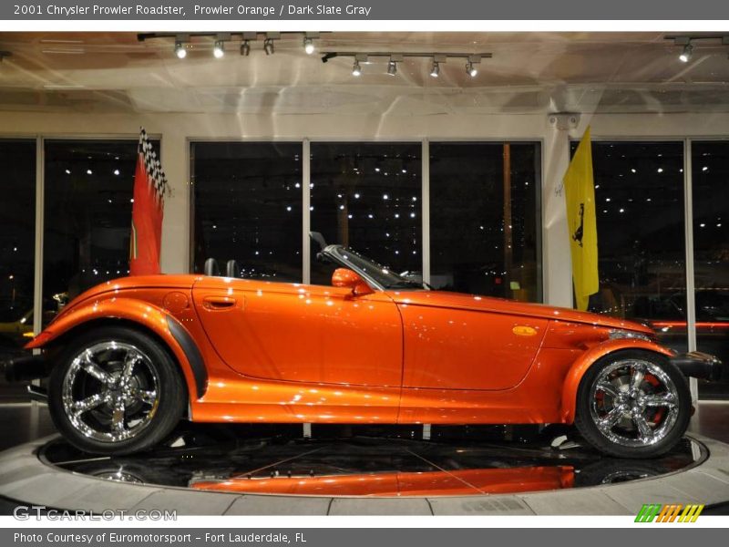 Prowler Orange / Dark Slate Gray 2001 Chrysler Prowler Roadster
