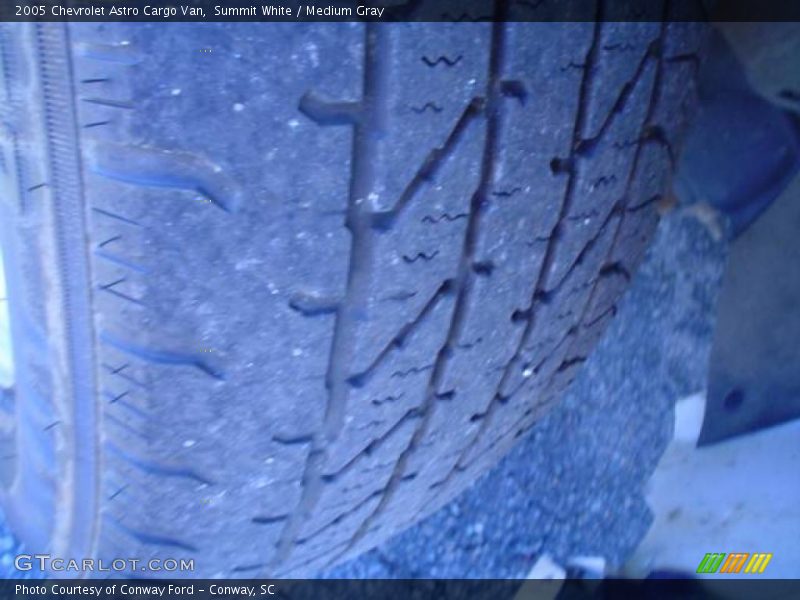 Summit White / Medium Gray 2005 Chevrolet Astro Cargo Van