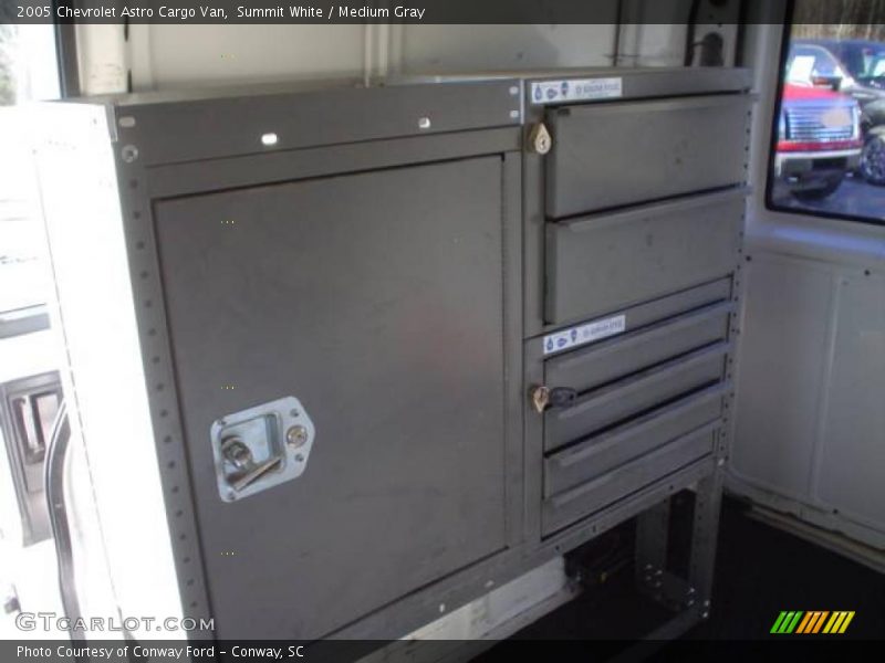 Summit White / Medium Gray 2005 Chevrolet Astro Cargo Van