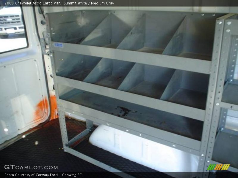 Summit White / Medium Gray 2005 Chevrolet Astro Cargo Van