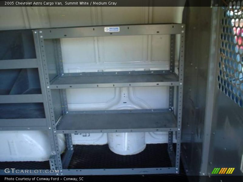 Summit White / Medium Gray 2005 Chevrolet Astro Cargo Van