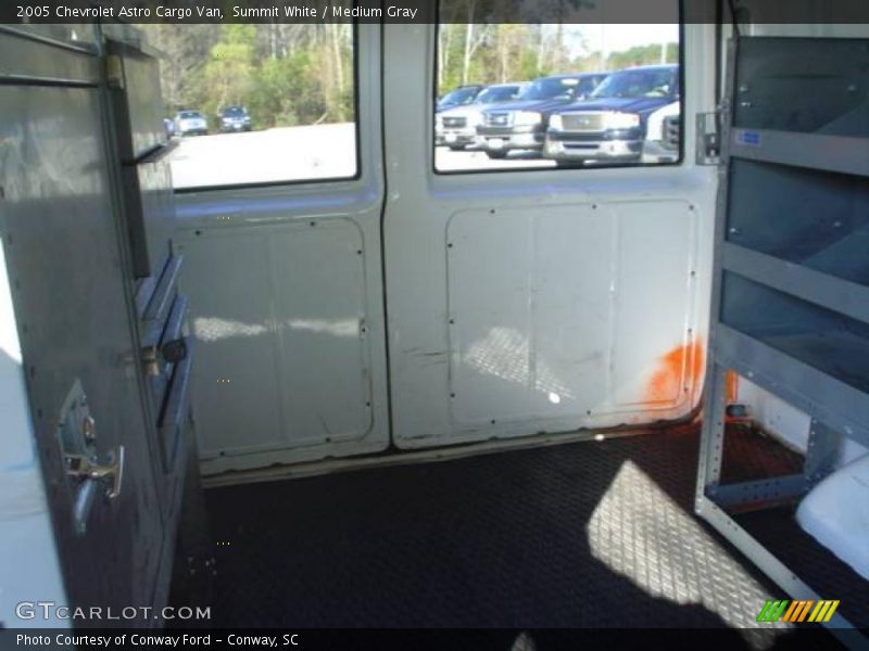 Summit White / Medium Gray 2005 Chevrolet Astro Cargo Van
