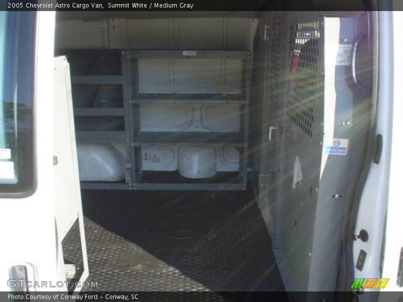 Summit White / Medium Gray 2005 Chevrolet Astro Cargo Van