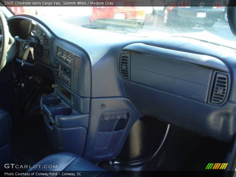 Summit White / Medium Gray 2005 Chevrolet Astro Cargo Van