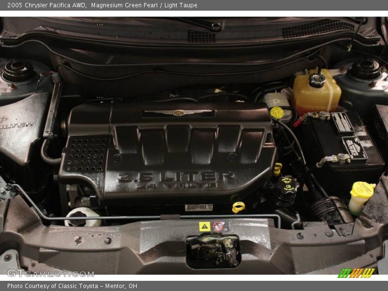 Magnesium Green Pearl / Light Taupe 2005 Chrysler Pacifica AWD
