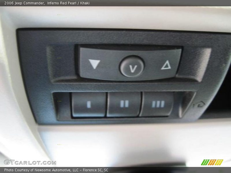 Inferno Red Pearl / Khaki 2006 Jeep Commander