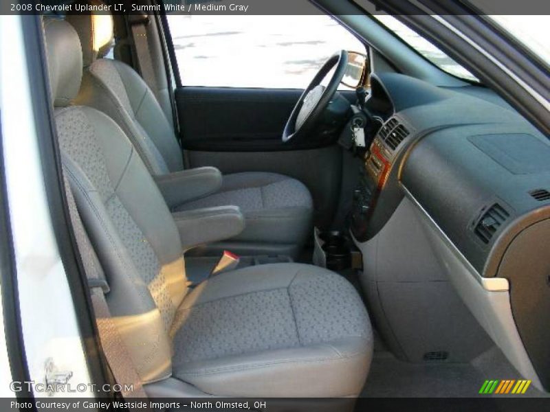 Summit White / Medium Gray 2008 Chevrolet Uplander LT