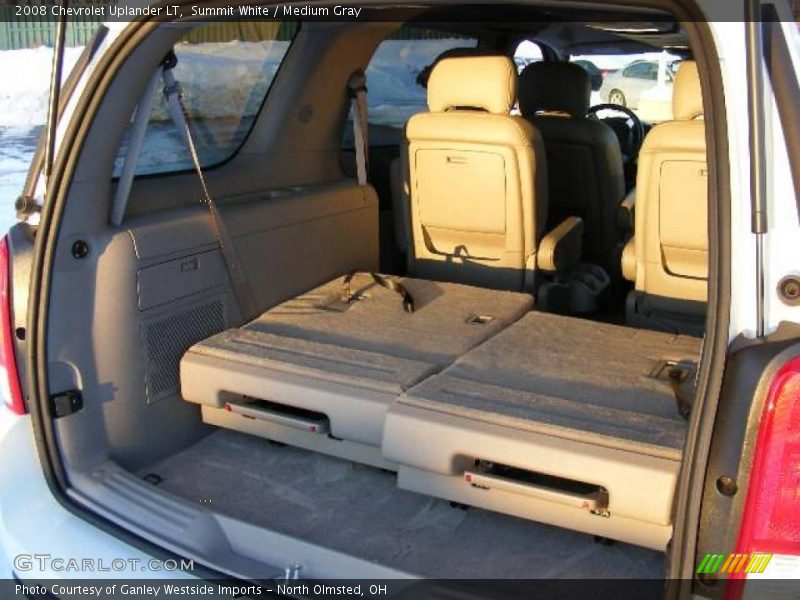 Summit White / Medium Gray 2008 Chevrolet Uplander LT