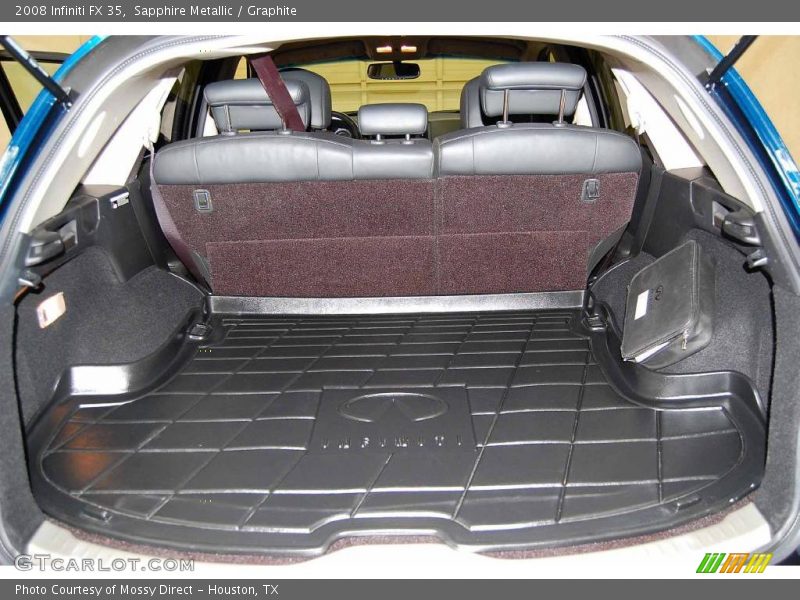 Sapphire Metallic / Graphite 2008 Infiniti FX 35