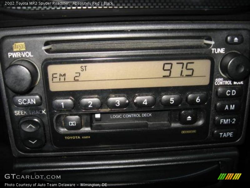 Absolutely Red / Black 2002 Toyota MR2 Spyder Roadster