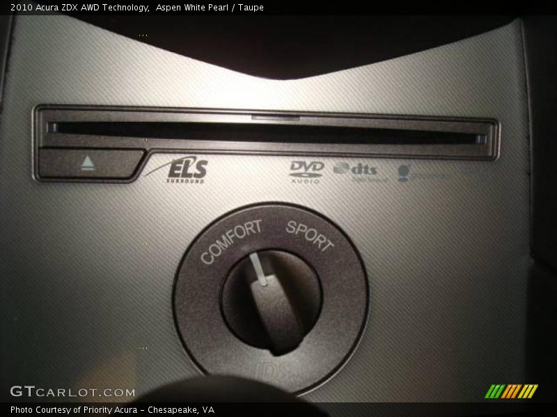 Aspen White Pearl / Taupe 2010 Acura ZDX AWD Technology