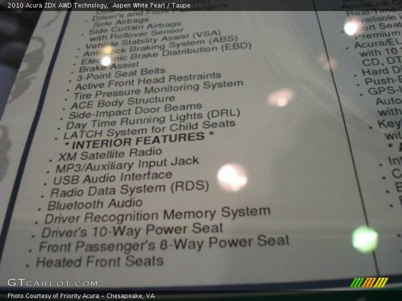 Aspen White Pearl / Taupe 2010 Acura ZDX AWD Technology