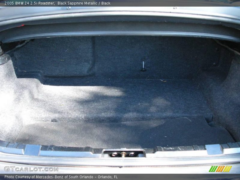 Black Sapphire Metallic / Black 2005 BMW Z4 2.5i Roadster