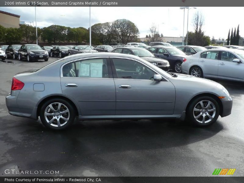 Diamond Graphite Metallic / Graphite 2006 Infiniti G 35 Sedan