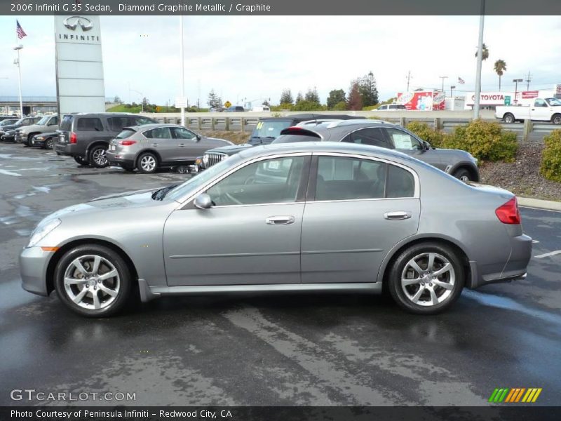 Diamond Graphite Metallic / Graphite 2006 Infiniti G 35 Sedan