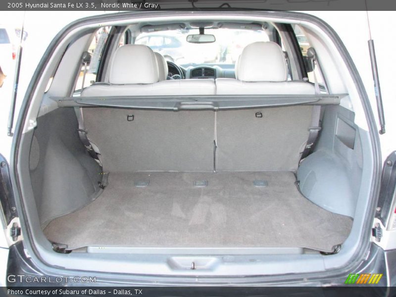 Nordic White / Gray 2005 Hyundai Santa Fe LX 3.5