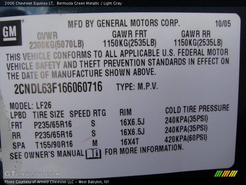 Bermuda Green Metallic / Light Gray 2006 Chevrolet Equinox LT