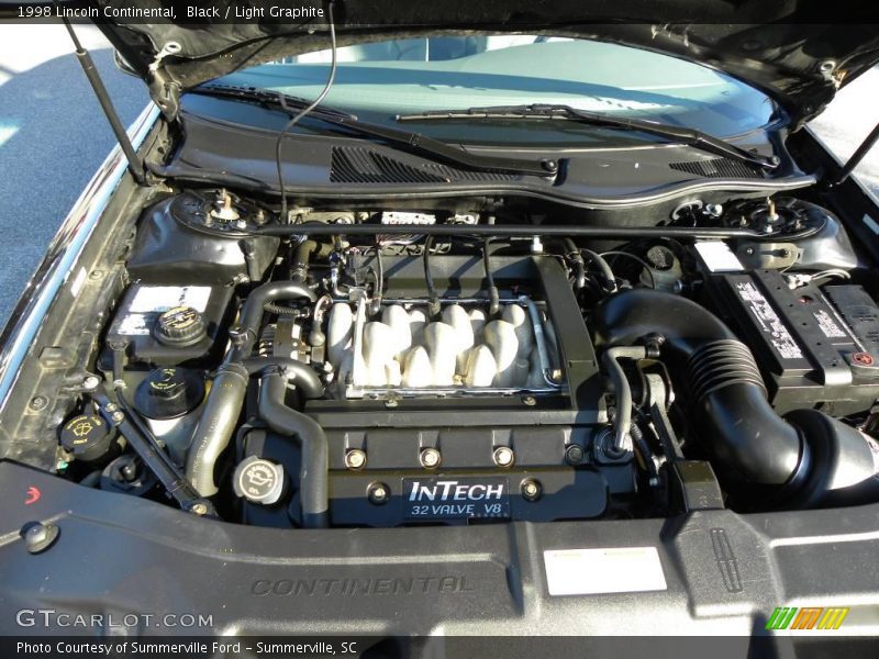 Black / Light Graphite 1998 Lincoln Continental