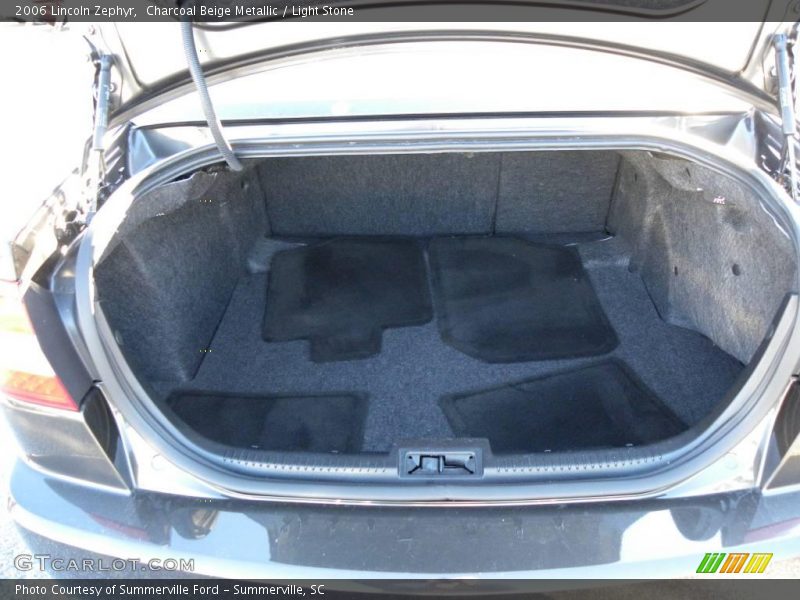 Charcoal Beige Metallic / Light Stone 2006 Lincoln Zephyr