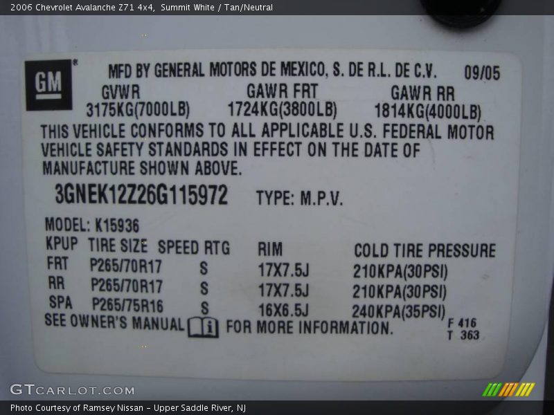 Summit White / Tan/Neutral 2006 Chevrolet Avalanche Z71 4x4