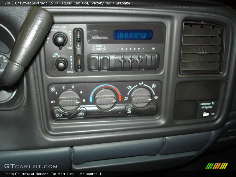 Victory Red / Graphite 2001 Chevrolet Silverado 1500 Regular Cab 4x4