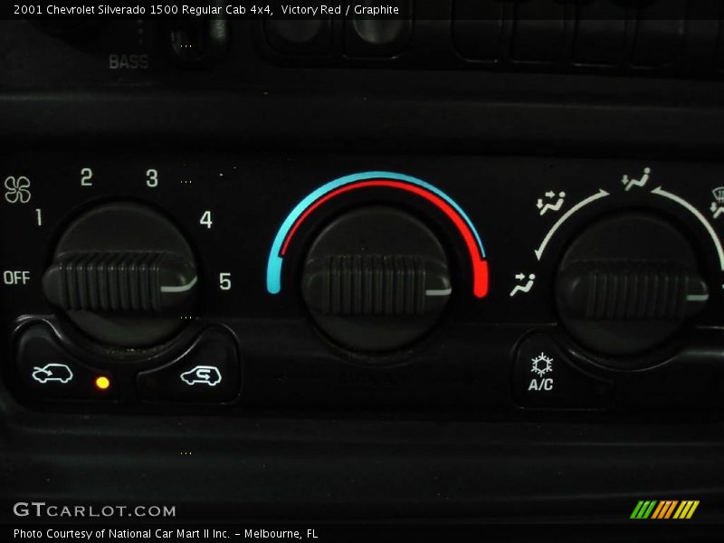 Victory Red / Graphite 2001 Chevrolet Silverado 1500 Regular Cab 4x4