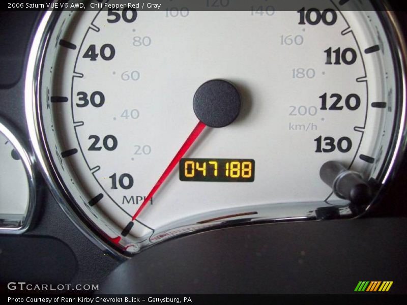 Chili Pepper Red / Gray 2006 Saturn VUE V6 AWD