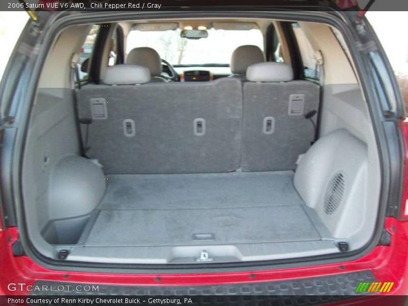 Chili Pepper Red / Gray 2006 Saturn VUE V6 AWD