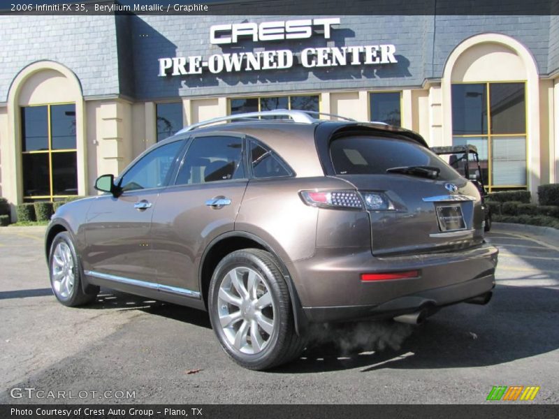 Beryllium Metallic / Graphite 2006 Infiniti FX 35