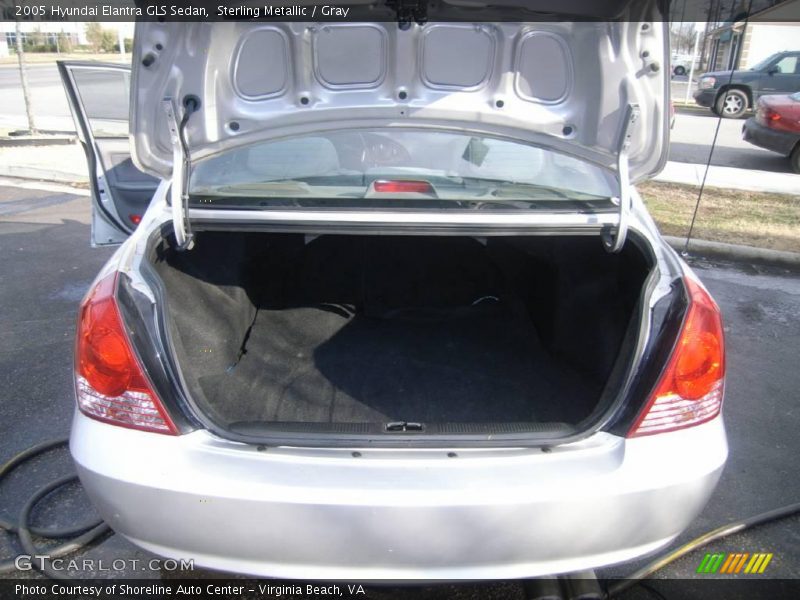Sterling Metallic / Gray 2005 Hyundai Elantra GLS Sedan